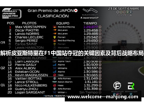 解析皮亚斯特里在F1中国站夺冠的关键因素及背后战略布局