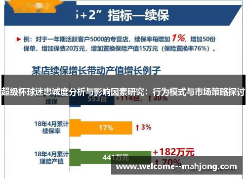 超级杯球迷忠诚度分析与影响因素研究:行为模式与市场策略探讨 超级杯球迷忠诚度分析与影响因素研究:行为模式与市场策略探讨