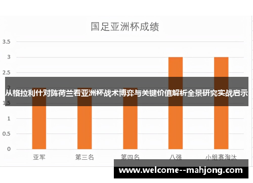 从格拉利什对阵荷兰看亚洲杯战术博弈与关键价值解析全景研究实战启示