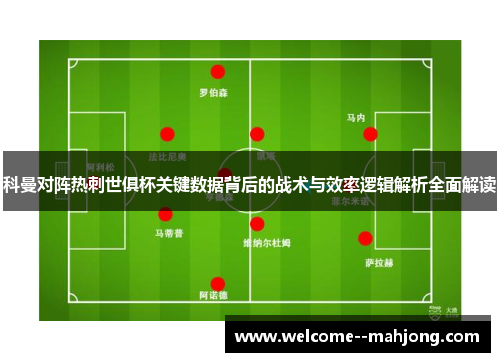 科曼对阵热刺世俱杯关键数据背后的战术与效率逻辑解析全面解读