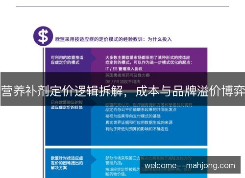 营养补剂定价逻辑拆解,成本与品牌溢价博弈 营养补剂定价逻辑拆解,成本与品牌溢价博弈